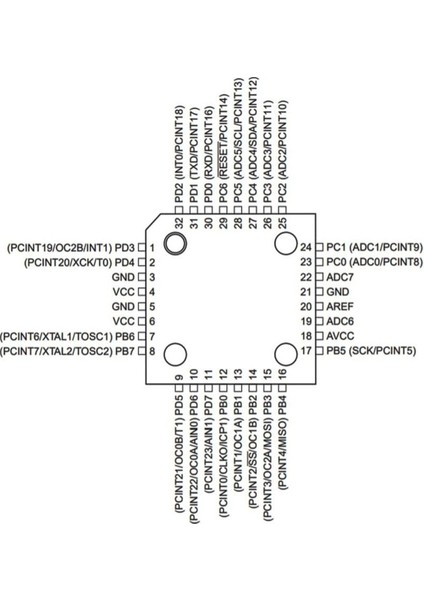 ATMEGA328P U-Kr Smd 8-Bit 20MHZ Mikrodenetleyici Tqfp-32 fiyatları