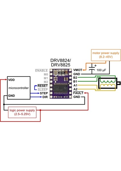 DRV8825 Step Motor Sürücü Kartı modelleri