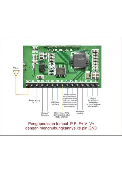 Fm Radyo Alıcısı Rx V2.0 LCD Penerima Radyo 76.0MHZ-108.0MHZ fiyatları