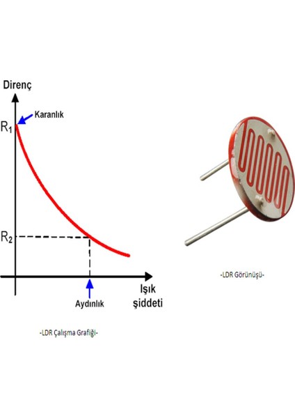11MM Ldr Işık Sensör Foto Direnç Light Dependent Resistor modelleri