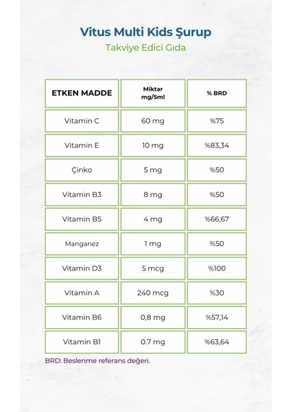 Vitus Multi Kids 12 Vitamin 7 Mineral Içeren Takviye Edici Gıda Şurup 150 ml modelleri