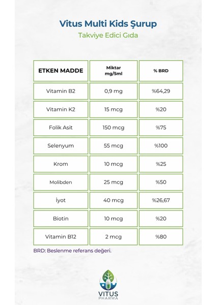 Vitus Multi Kids 12 Vitamin 7 Mineral Içeren Takviye Edici Gıda Şurup 150 ml fırsatları
