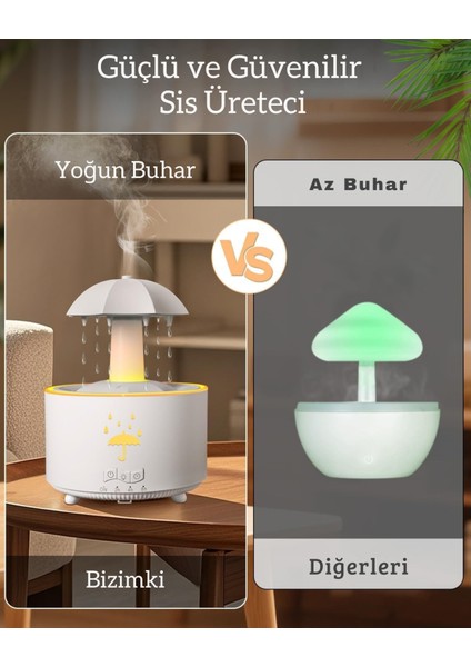 Yağmur Efektli Şemsiye Oda Nemlendirici – 360° Döner Yağmur Efekti, 7 Renk LED Işık, Ultrasonik Sessiz Çalışma, 24 Saat Serin Buhar modelleri