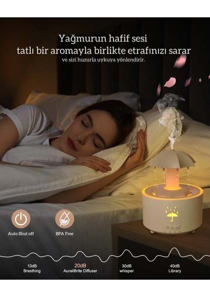 Yağmur Efektli Şemsiye Oda Nemlendirici – 360° Döner Yağmur Efekti, 7 Renk LED Işık, Ultrasonik Sessiz Çalışma, 24 Saat Serin Buhar fırsatları