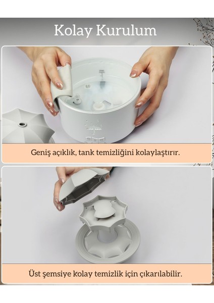 Yağmur Efektli Şemsiye Oda Nemlendirici – 360° Döner Yağmur Efekti, 7 Renk LED Işık, Ultrasonik Sessiz Çalışma, 24 Saat Serin Buhar