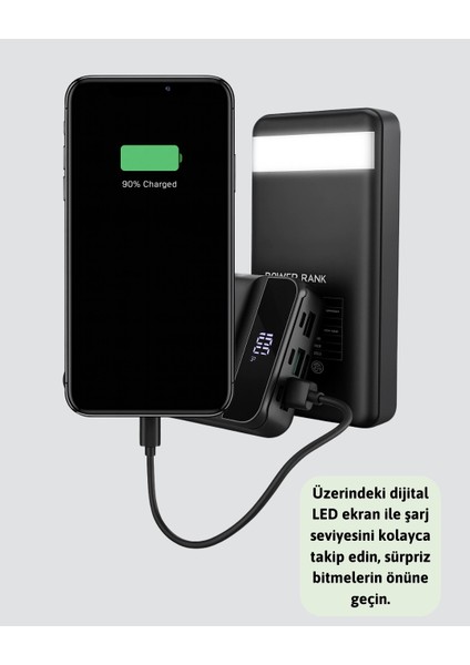 50.000 Mah Kapasiteli Powerbank – Hızlı Şarj Destekli, 4 USB Portlu, LED Işıklı Taşınabilir Enerji Deposu indirimleri