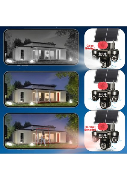 Apronx 9mp 4g Solar Ptz Kamera | 3 Ekran 10X Optik Zoom | 12W Panel | 20.000 Mah Batarya | Sım Kartlı fiyatları