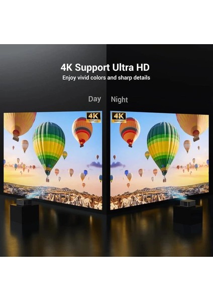 2000 Ansı 4K Full Hd Projektör 300'' Ekran fiyatları