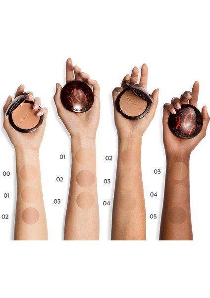 Terracotta - Bronzlaştırıcı Pudra Powd. 02 fiyatları