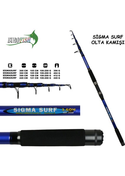 Sigma Surf 100-200GR 360 cm Surf Olta Kamışı Mavi fiyatları