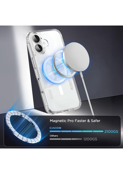 Iphone 17 Uyumlu Kılıf Magsafe Şarj Destekli Yüksek Kamera Çerçeveli Sararmaz Sert Pc Kapak fiyatları