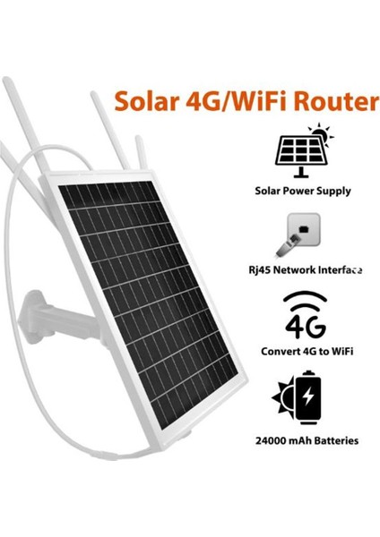 APX-SR415 Wireless 4g Solar Modem 15W (10-12 Kullanıcı) 20400MAH