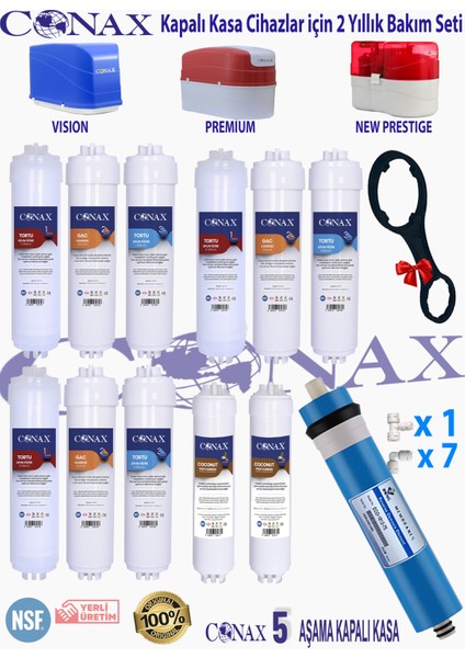 Kapalı Kasa Cihazlar Için 2 Yıllık Filtre Seti