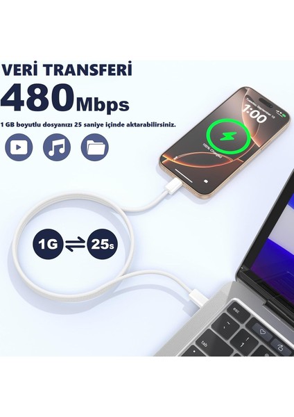 Type C-C 60WATT Örgülü Hızlı Şarj Kablosu, iPhone 15/16 ve Android Uyumlu, 1 mt