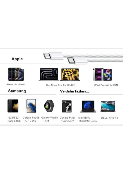 Type C-C 60WATT Örgülü Hızlı Şarj Kablosu, iPhone 15/16 ve Android Uyumlu, 1 mt