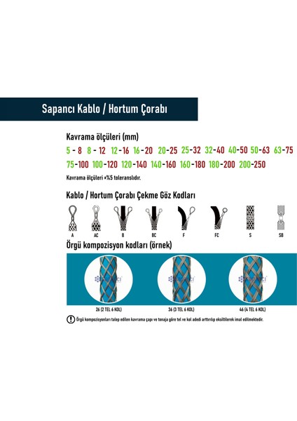 SPC1216-26BS Çelik Kablo / Hortum Çorabı fiyatları