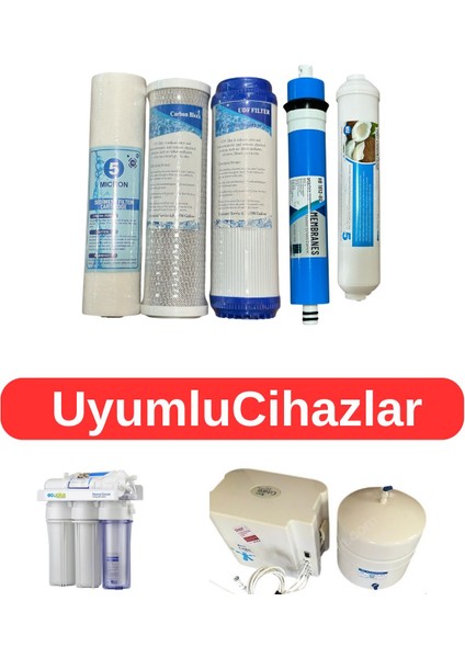 Su Arıtma Filtresi 5'li Set - Cebilion Compact Uyumlu - Açık Kasa Su Arıtma Cihazı Filtresi 10 Inç