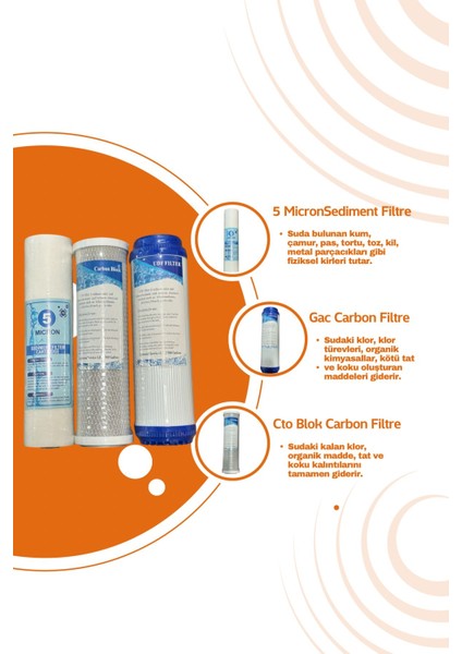 Su Arıtma Filtresi 5'li Set - Cebilion Compact Uyumlu - Açık Kasa Su Arıtma Cihazı Filtresi 10 Inç fiyatları
