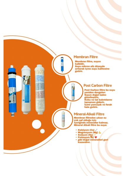 Su Arıtma Filtresi 5'li Set - Cebilion Compact Uyumlu - Açık Kasa Su Arıtma Cihazı Filtresi 10 Inç modelleri