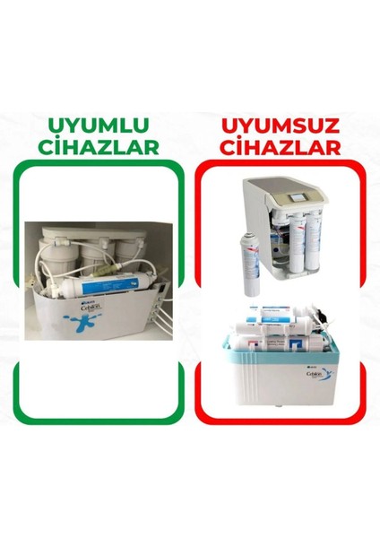 Su Arıtma Filtresi 5'li Set - Cebilion Compact Uyumlu - Açık Kasa Su Arıtma Cihazı Filtresi 10 Inç fırsatları