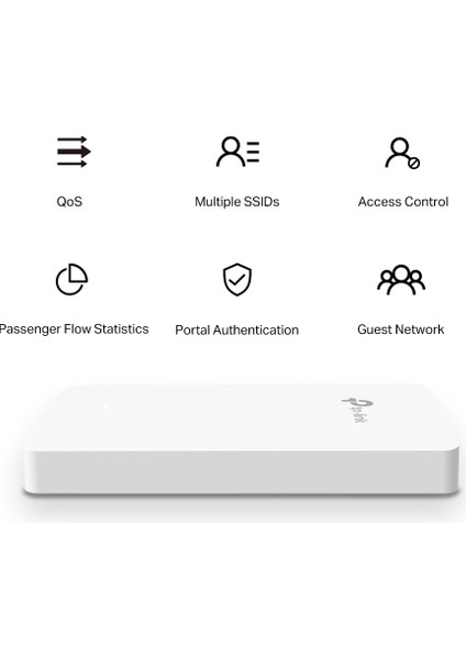 Tp-Lınk Omada EAP235-WALL AC1200 4port Dualband Duvar Tipi Access Poınt modelleri