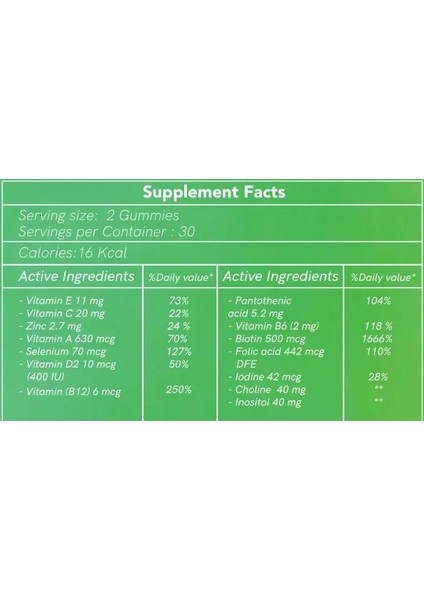 Ivybears Men’s Hair Gummies – Vegan Saç & Tırnak Desteği – 60 Gummy fiyatları