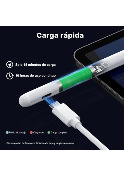 Apple Ipad A16 Air 6/7/8/9/10/11/12. Nesil Avuç Içi Red Özellik Palm Rejection Tablet Kalemi Stylus Yazı Çizim Pen fırsatları