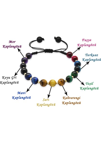 Makrome Örgülü Küre Kesim Dorika Top Süslemeli Kaplan Gözü Doğaltaş Kadın Enerji Bilekliği fiyatları