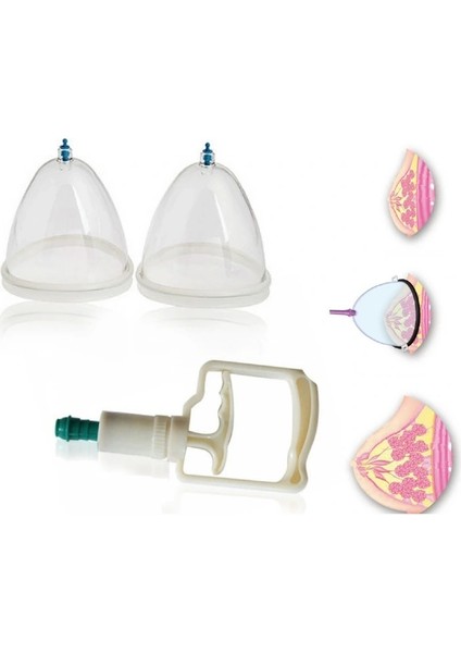 Vakumlu Göğüs Büyütücü