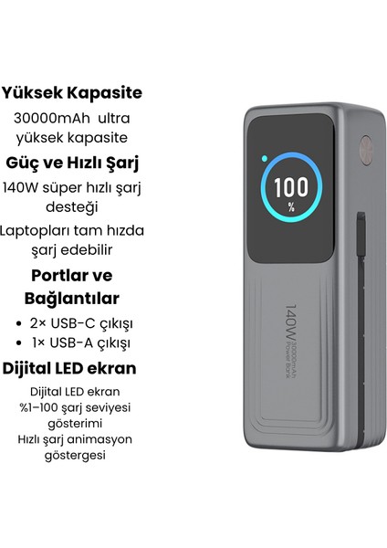 140W Süper Hızlı Şarj 30000MAH Powerbank – Type-C Dahili Kablo – 3 Çıkışlı, LED Ekran, Laptop Uyumlu