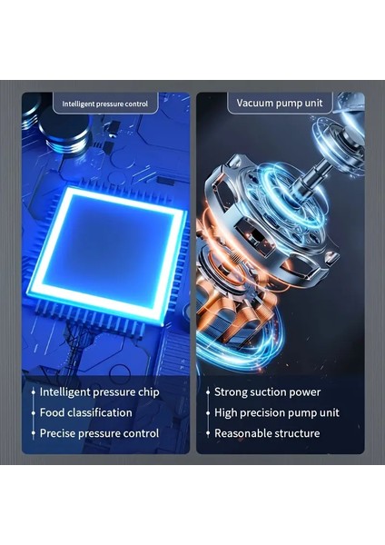 5300 Vakumlu Gıda Kapama Makinesi – Çok Fonksiyonlu, Pilsiz Kompakt Vakum Cihazı, 10 Adet Torbalı, Gıdaları Uzun Süre Taze Tutma, Kolay Kullanım, Ev Tipi Profesyonel Vakumlama Makinesi fırsatları