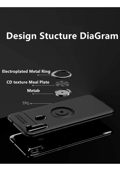 Ieg Samsung Galaxy A11 Kılıf Range Yüzüklü Silikon - Kırmızı modelleri
