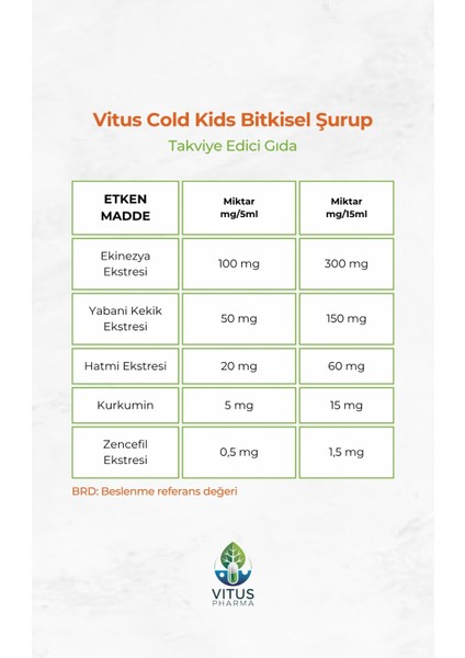 Vitus Cold Kids Ekinezya Kekik Zencefil Hatmi Içeren Bitkisel Bağışıklık Çocuk Şurubu 100 ml modelleri
