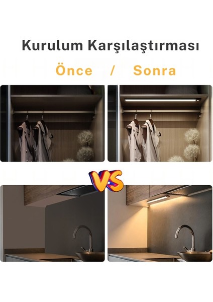 Hareket Sensörlü Akıllı Aydınlatma Lambası Şarjlı Fonksiyonel Tasarruflu 10 LED Pır Ampul fırsatları