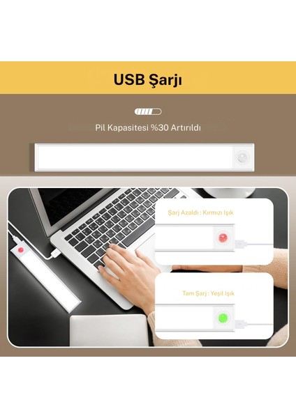 Hareket Sensörlü Akıllı Aydınlatma Lambası Şarjlı Fonksiyonel Tasarruflu 10 LED Pır Ampul