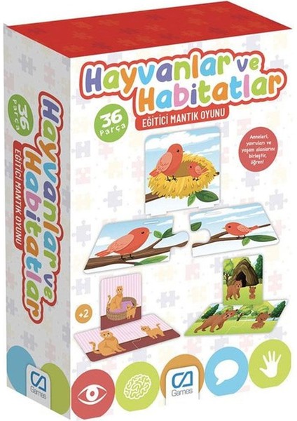 Hayvanlar ve Habitatlar