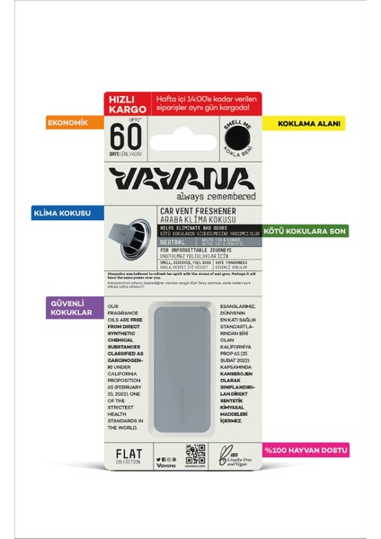 Araba Klima Kokusu, Flat Oto Kokusu 2'li Set, Beyaz Çay Zencefil Aromalı, 60 Gün Etkili Araç Kokusu - Neutral indirimleri