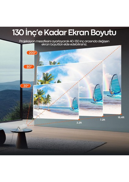 pixel | Android Akıllı Projeksiyon| Fhd Görüntü| Ekran Paylaşım indirimleri