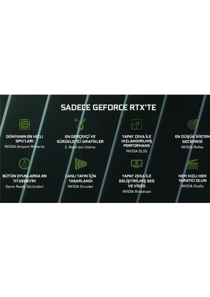 Msı Nvıdıa Geforce Rtx 3060 Ventus 2x 12G Oc 12 GB Gddr6 192 Bit Ekran Kartı