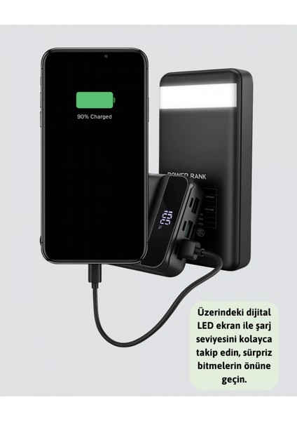 - Yüksek Kapasiteli 50.000 Mah Powerbank – Type-C, Lightning ve Micro USB Uyumlu, Çoklu Cihaz Şarj Özellikli indirimleri