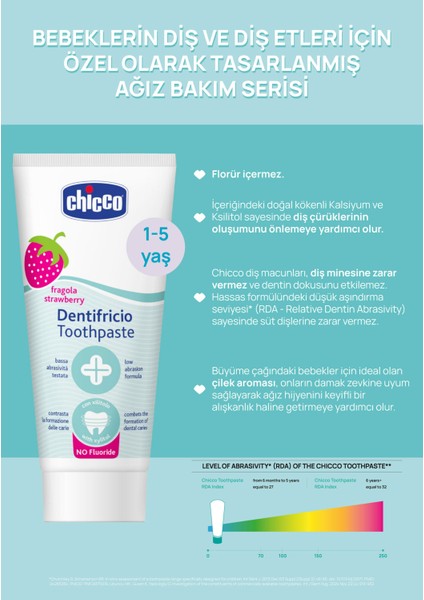 Diş Macunu 12+ Ay Çilekli