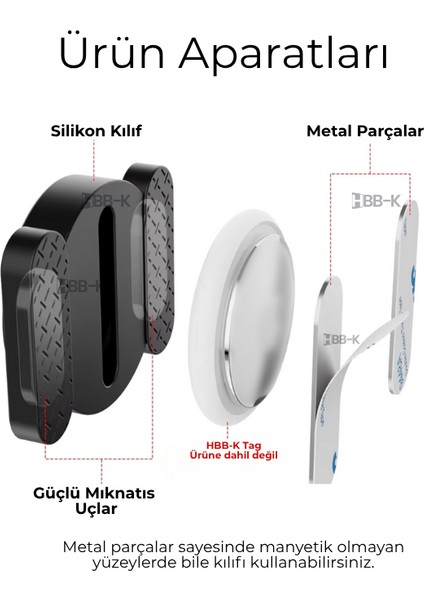 Airtag Manyetik Kılıf fiyatları