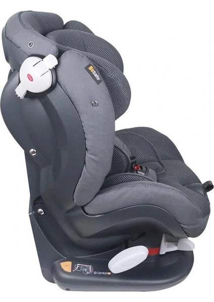 Bfs 9-18 kg Oto Koltuğu fırsatları