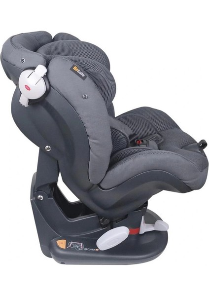 Bfs 9-18 kg Oto Koltuğu indirimleri