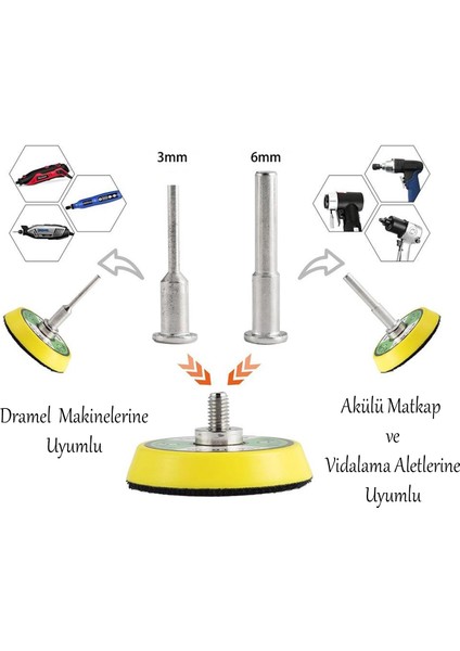 Pimli Mini 53'lü Cırt Zımpara Seti 50 mm Taban Matkap Uyumlu 80 120 320 600 800 Kum Karışık Grit fırsatları
