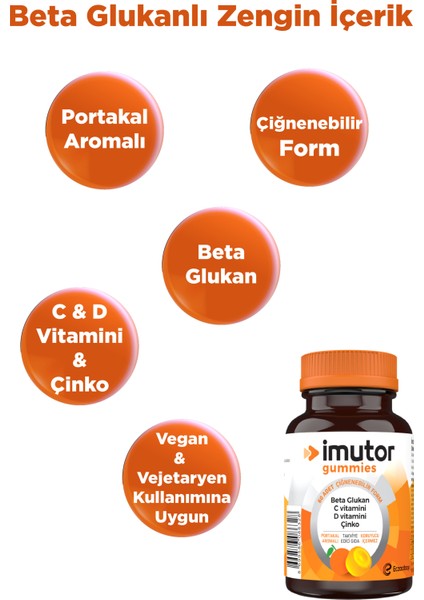 Gummies 60X2 Çiğnenebilir Form – Bağışıklık – Aile Boyu Kullanım - Beta Glukan, C, D Vitamini, Çinko fiyatları