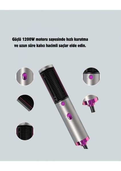 - Saç Düzleştirme ve Hacimlendirme Fonksiyonlu Fırça fiyatları