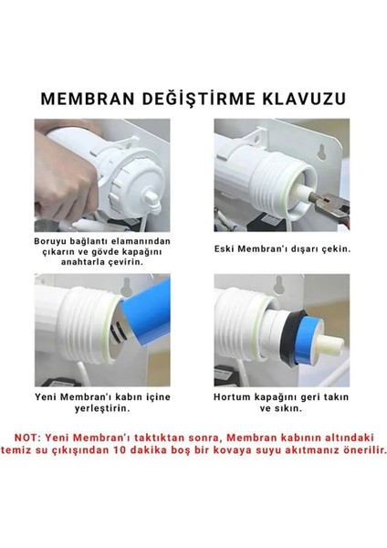 Su Arıtma Membran Filtre – 80 Gpd Tüm Cihazlara Uyumlu + Açma Anahtarı Hediye fiyatları