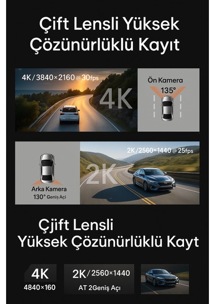 4K Araç Kamerası Wifi Gps 24 Saat Kayıt Araç Içi Kamera modelleri