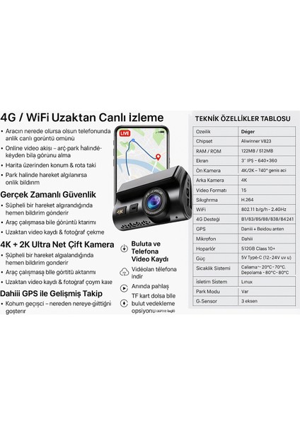 4K Araç Kamerası Wifi Gps 24 Saat Kayıt Araç Içi Kamera fırsatları